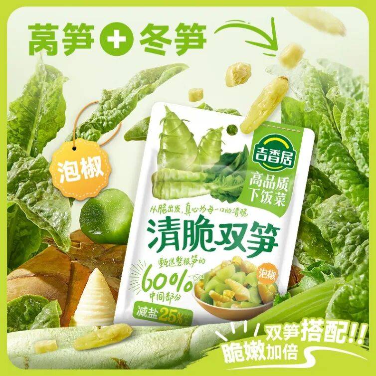 26:调味品行业十大“风口”冰球突破爆百万大奖预判20(图7) 26:调味品行业十大“风口”冰球突破爆百万大奖预判20(图7)